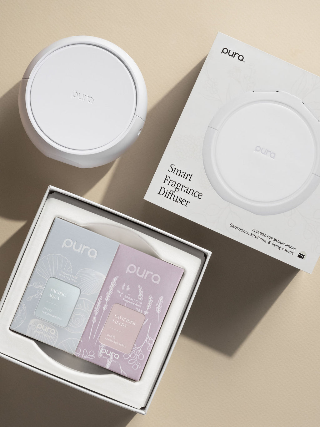 Serenity Set - Fragrance That Changes the Room
