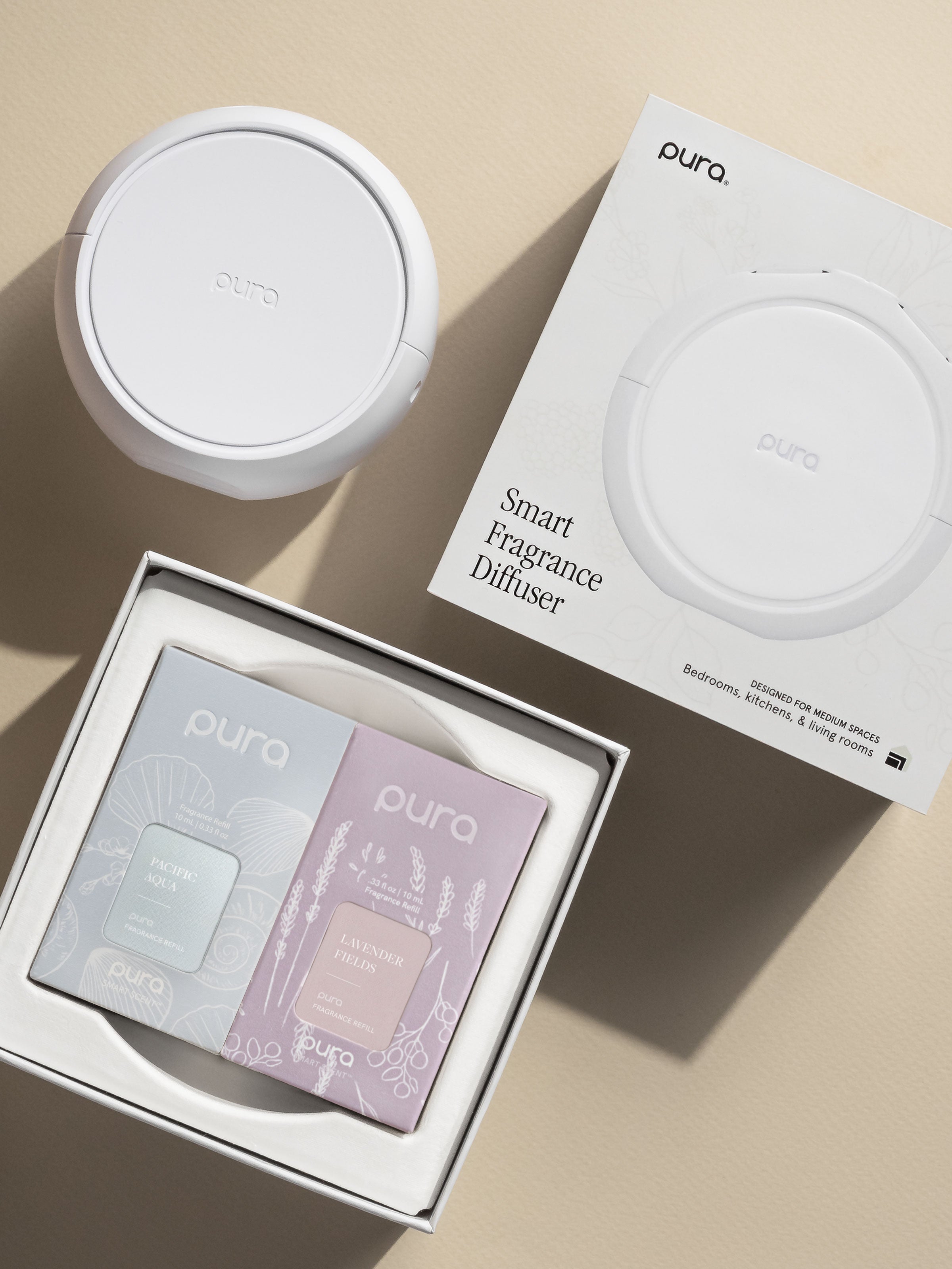 Serenity Set - Fragrance That Changes the Room